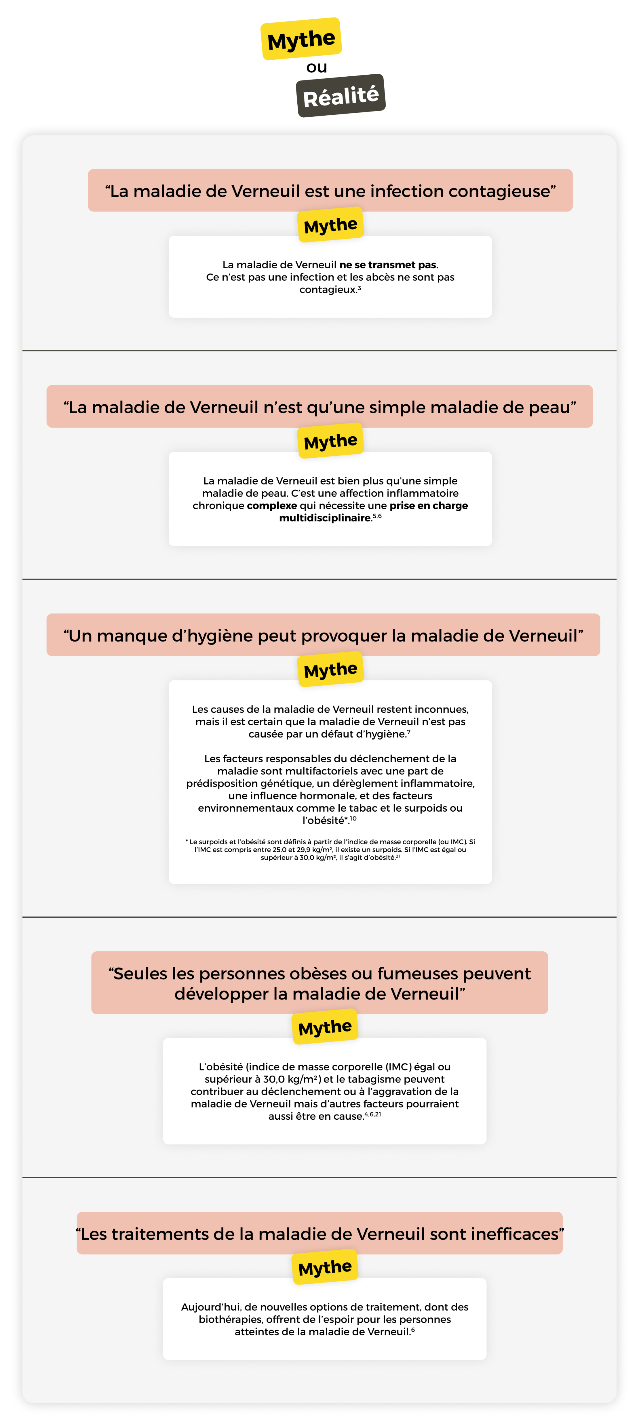 MYTHE OU RÉALITÉ ? À vous de jouer !