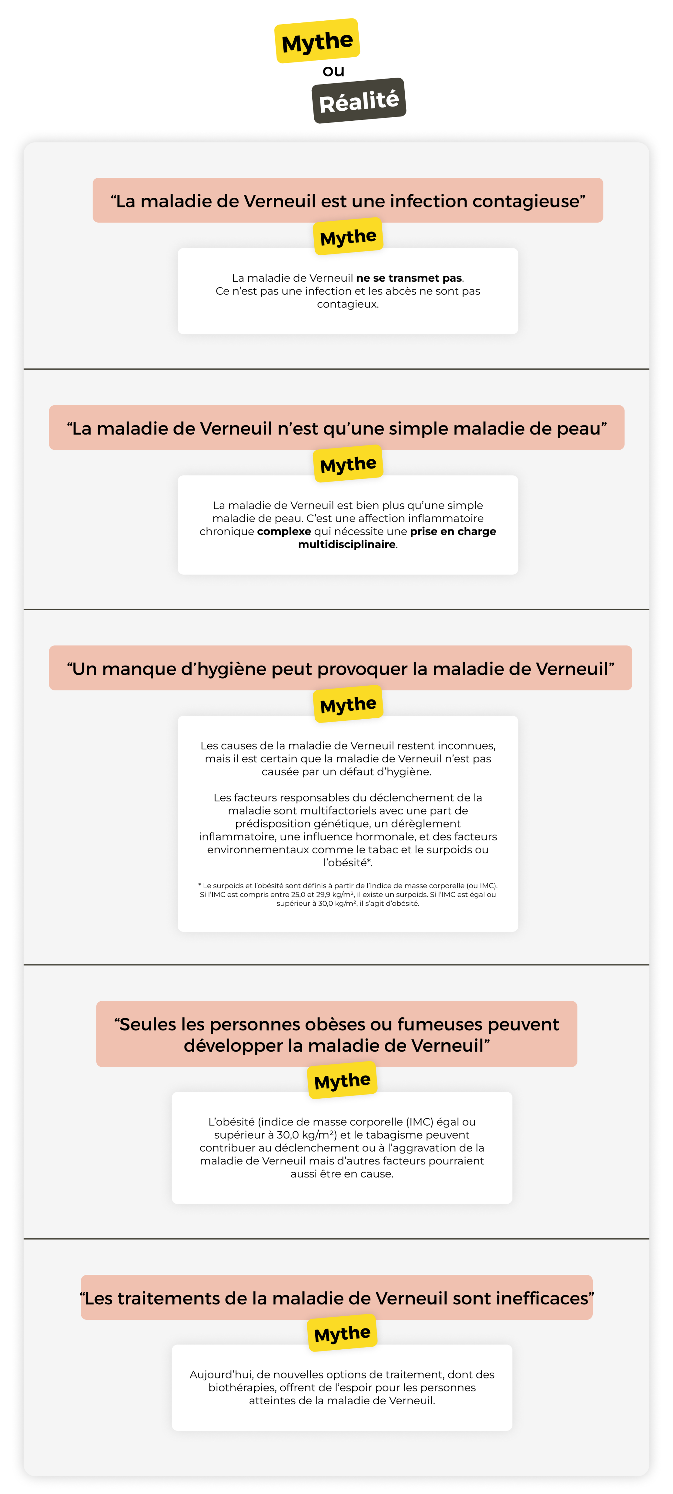 MYTHE OU RÉALITÉ ? À vous de jouer !