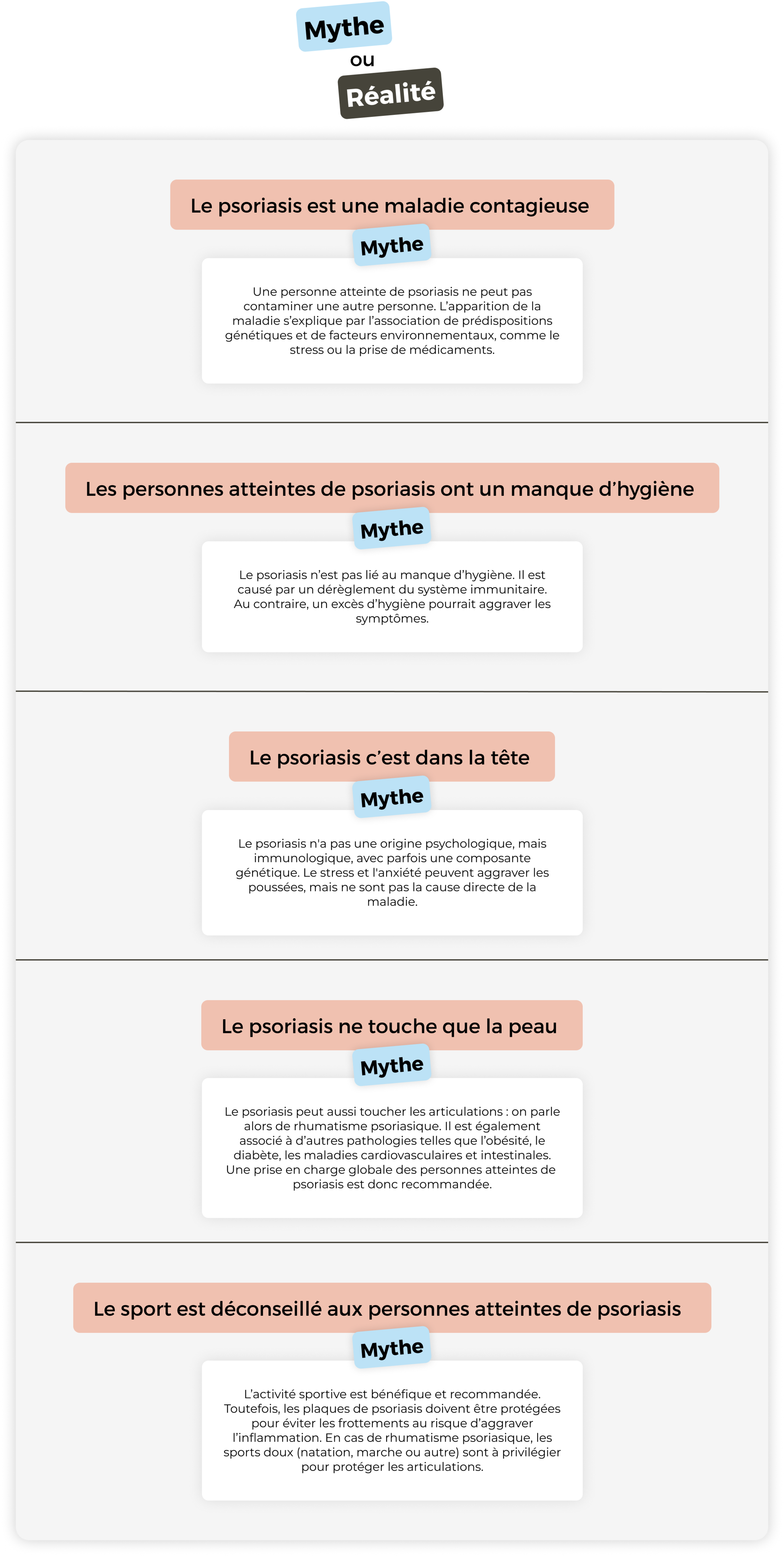 MYTHE OU RÉALITÉ ? À vous de jouer !