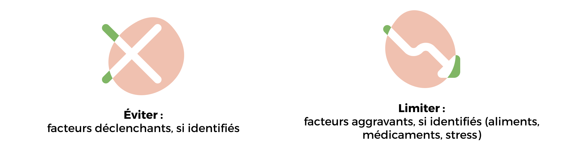 BVMP UCS page comprendre mesures