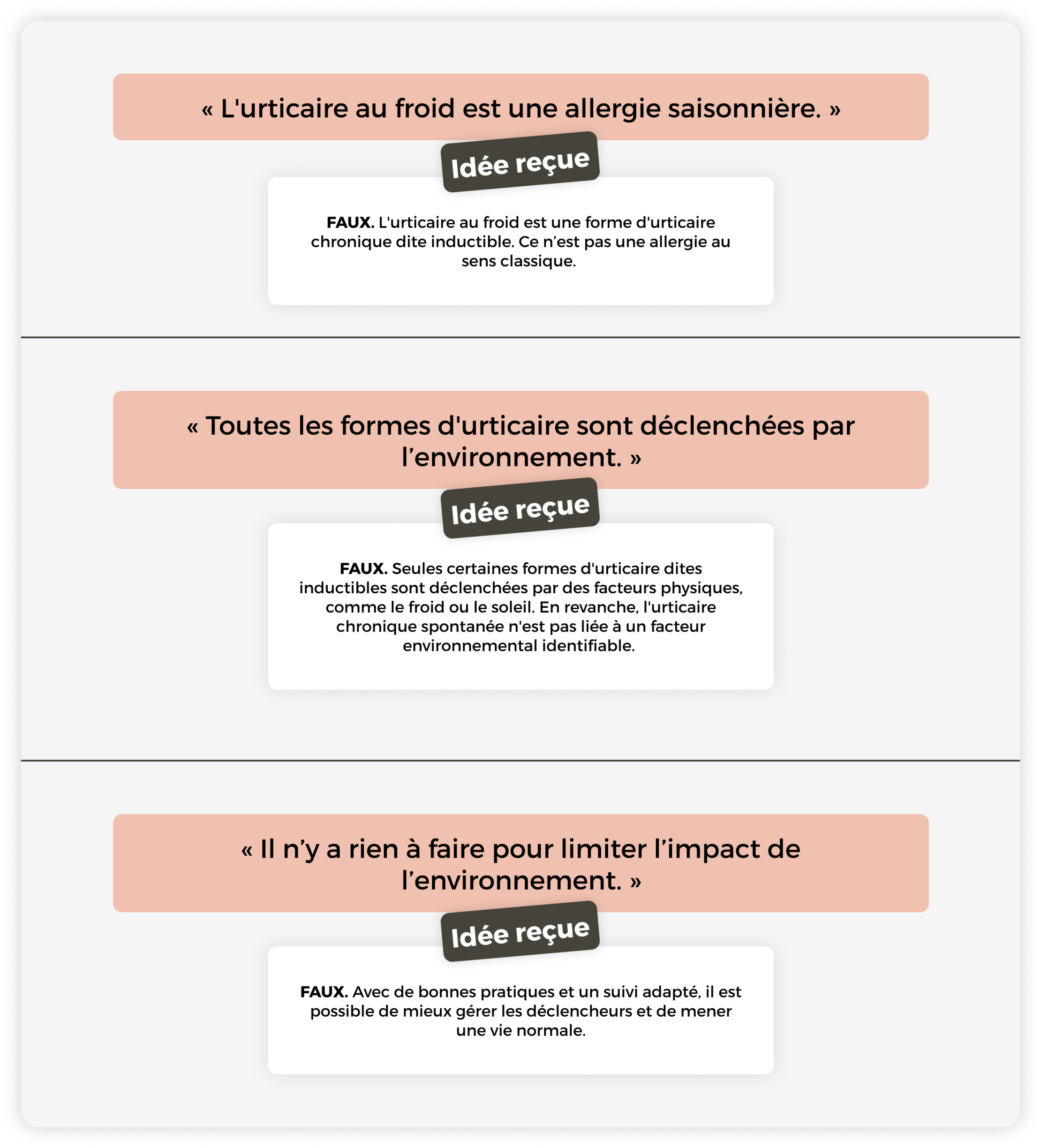 Mythe & Réalité - Urticaire chronique et environnement 
