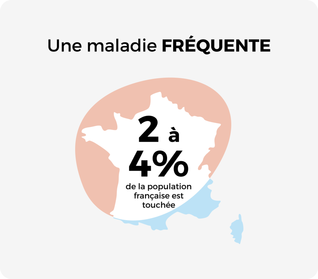 Une maladie fréquente