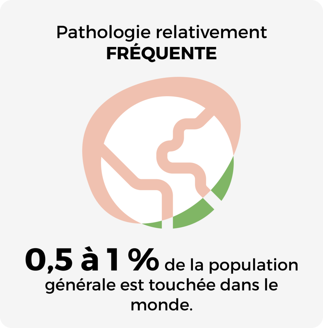 Pathologie relativement fréquente