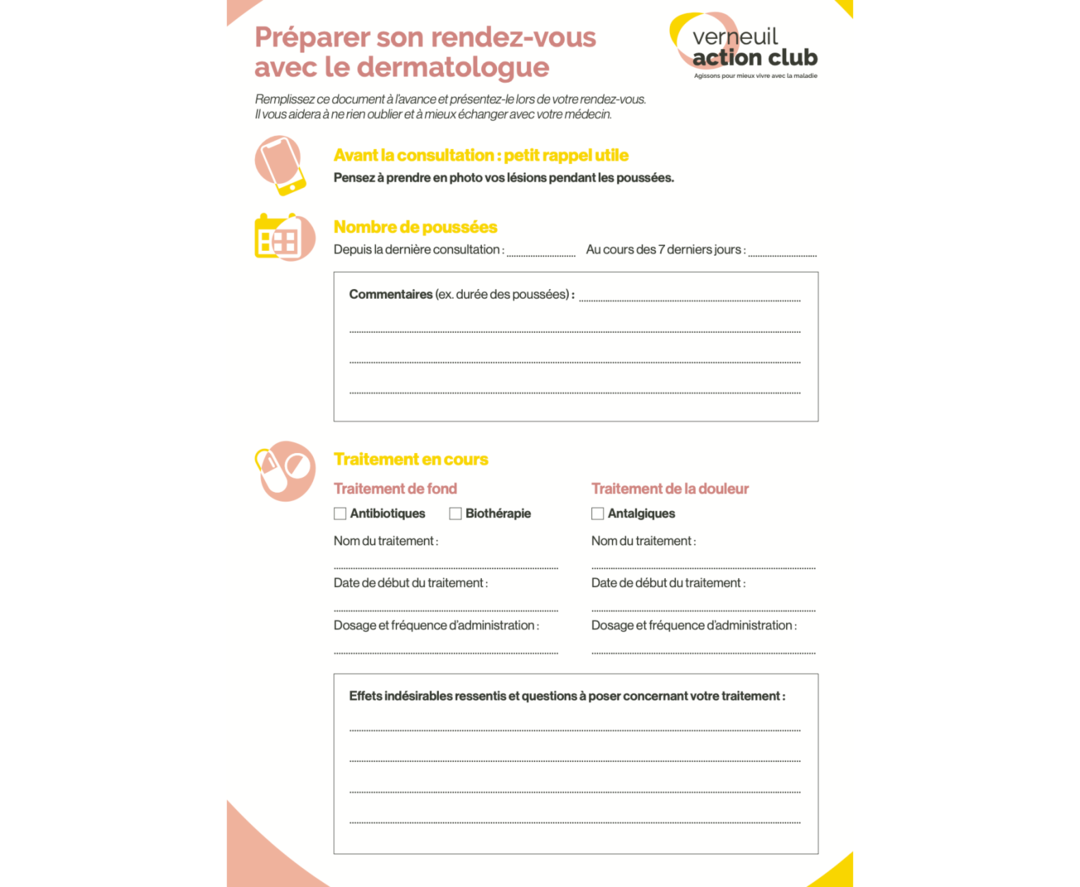 Checklist RDV Dermato